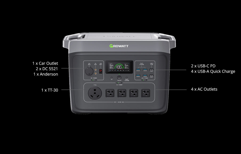Growatt INFINITY 2000 PRO – Kannettava off-grid akku 2048 Wh / 2400 W