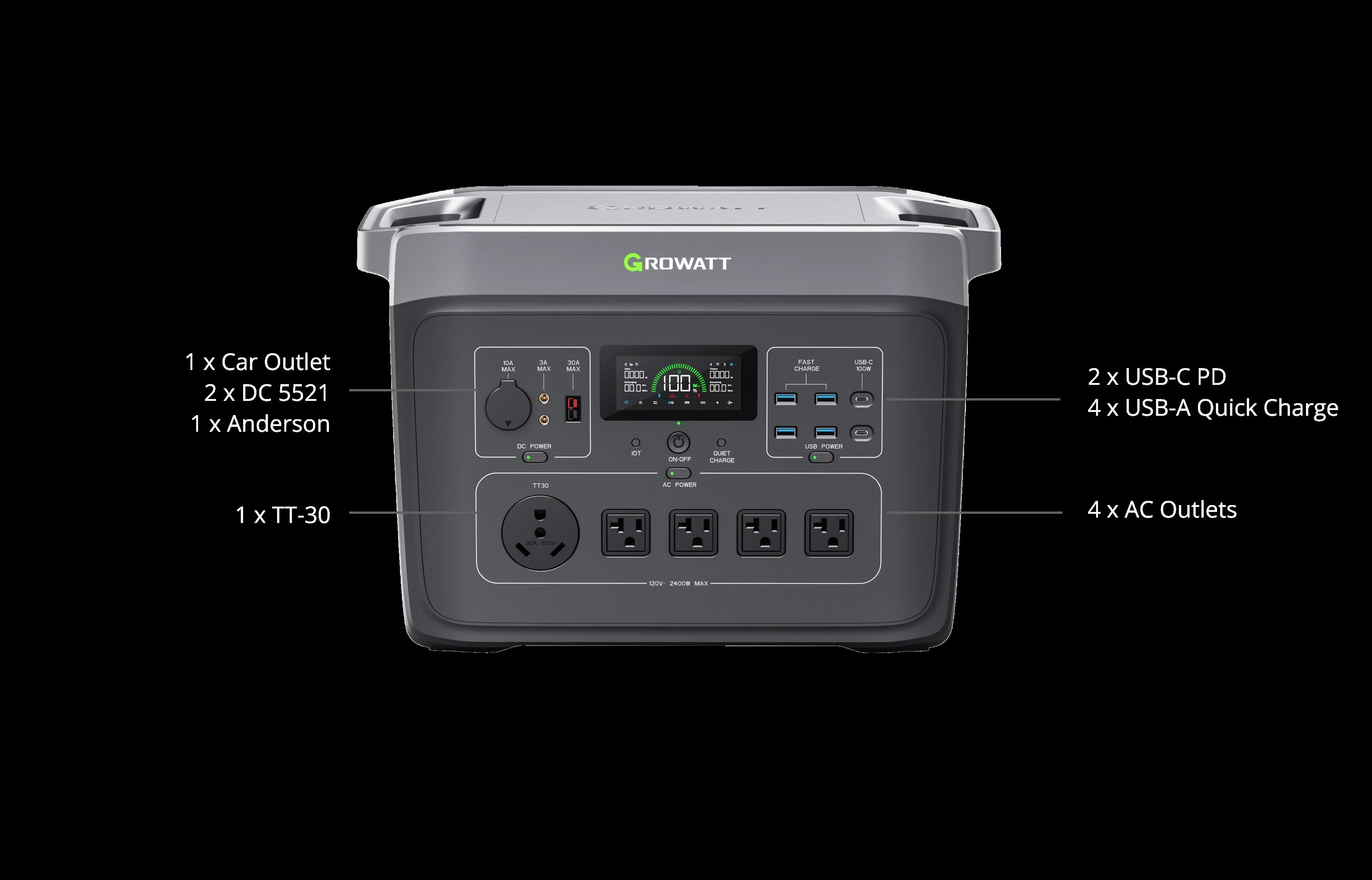Growatt INFINITY 2000 PRO – Kannettava off-grid akku 2048 Wh / 2400 W